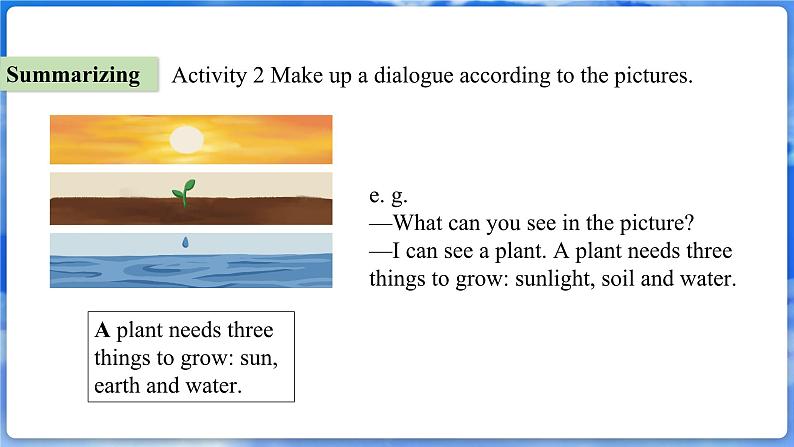 U5L5 Grammar in Use第5页