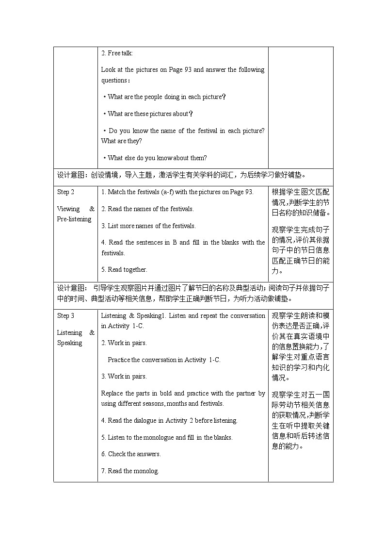 仁爱科普版（2024）英语七年级上册--Unit 6 Celebrating the Big Days 第1课时 Listening & Speaking（课件+教案）02