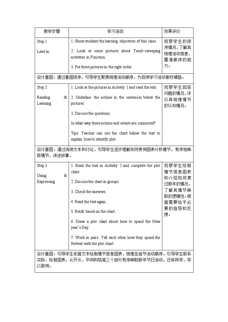仁爱科普版（2024）英语七年级上册--Unit 6 Celebrating the Big Days 第3课时 Thinking Skills and Reading Strategies（课件+教案）02