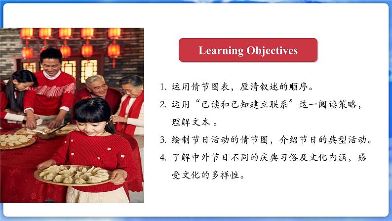 仁爱科普版（2024）英语七年级上册--Unit 6 Celebrating the Big Days 第3课时 Thinking Skills and Reading Strategies（课件+教案）02