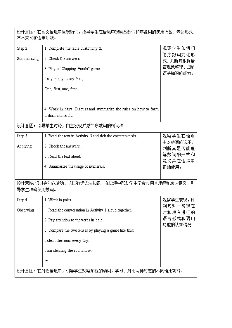 仁爱科普版（2024）英语七年级上册--Unit 6 Celebrating the Big Days 第5课时  Grammar in Use（课件+教案）02
