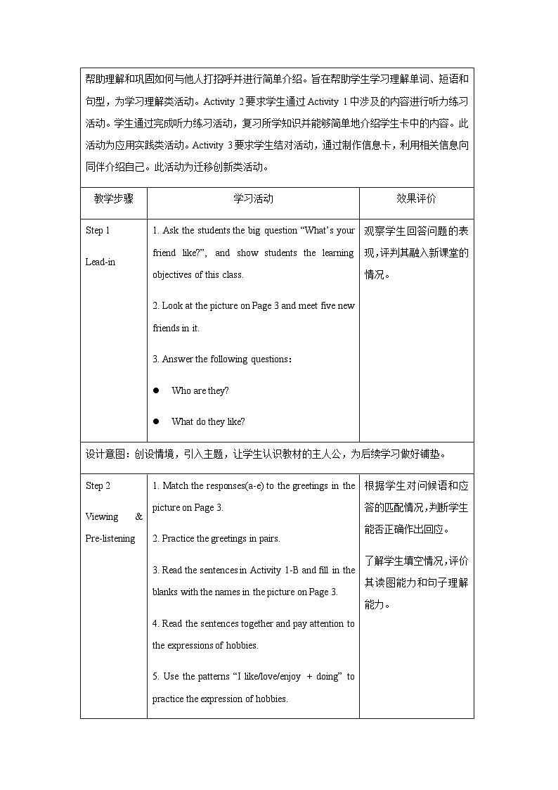 U1L1 Listening&Speaking 第2页