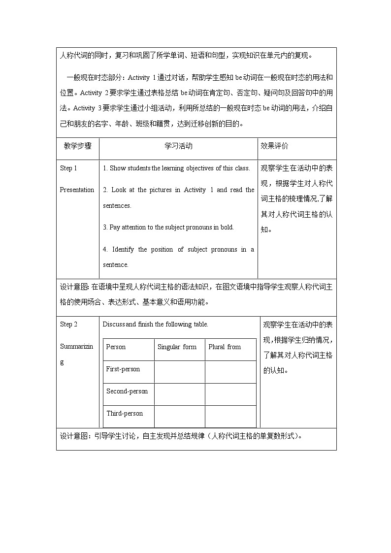 U1L5 Grammar in Use第2页