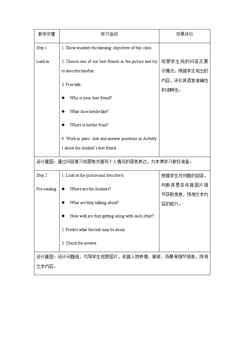 仁爱科普版（2024）英语七年级上册--Unit 1 Let's Be Friends! 第4课时  Theme Reading（课件+教案）02