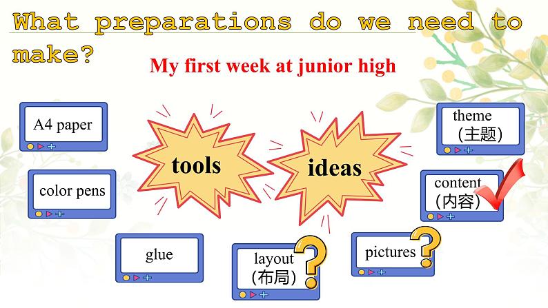 （外研版）七年级上册英语Unit 1 Period 5 Presenting ideas & Reflection（同步课件）第7页