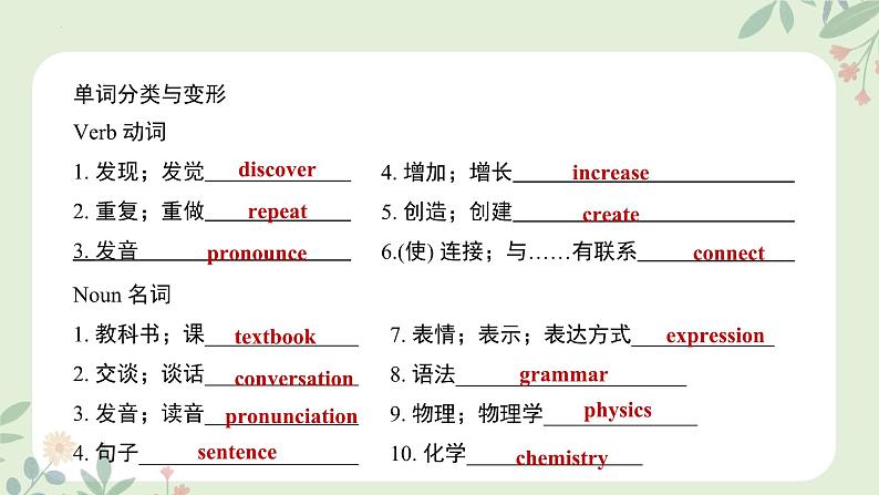 （人教版）九年级上册英语Unit 1 How can we become  good learners？（单元复习课件）第4页