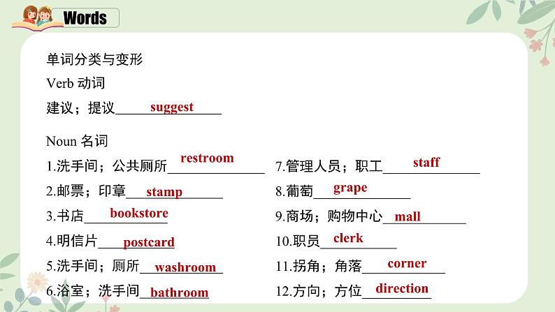 （人教版）九年级上册英语Unit 3 Could you please tell me where the restroom are（单元复习课件）第4页