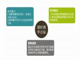 2024-2025学年九年级上人教版英语（成套课件） Unit1 课时5.  Section B(2a-2e)