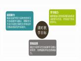 2024-2025学年九年级上人教版英语（成套课件） Unit1 课时6. Section B(3a-Self Check)