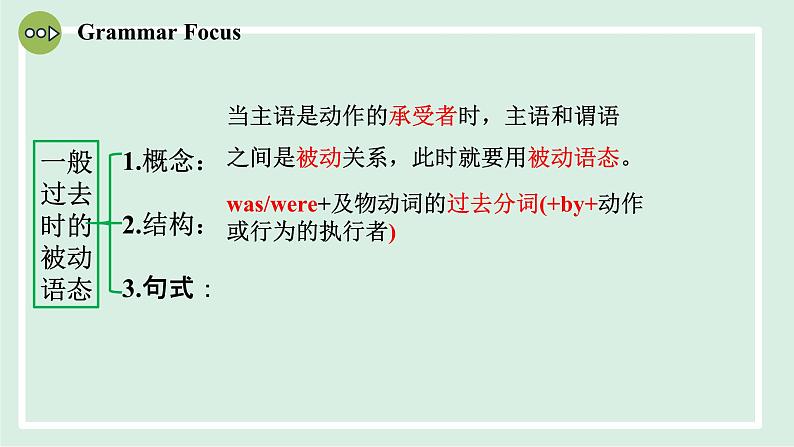 2024-2025学年九年级上人教版英语（成套课件） Unit 6 课时3. Section A(Grammar Focus-4c)第6页