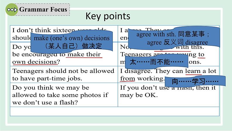 2024-2025学年九年级上人教版英语（成套课件） unit 7 课时3 Section A (Grammar Focus-4c)08