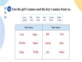 鲁教版（五四学制）•英语_六年级 (上) - Bridging Unit 1 Over to you 课件