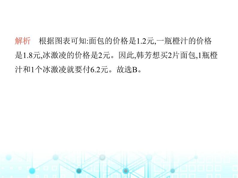 牛津版八年级英语上册专项素养综合练(一)课件第5页