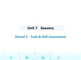 牛津版八年級(jí)英語(yǔ)上冊(cè)Unit7 Period5 Task & Self-assessment課件