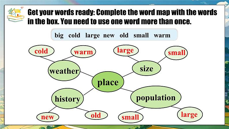 外研版新标准英语八年级上册Module2Unit3Language in use课件08