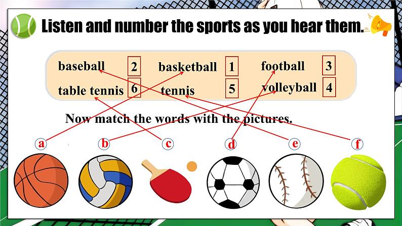 外研版新标准英语八年级上册Module3Unit1Nothing is more enjoyable than playing tennis.课件06