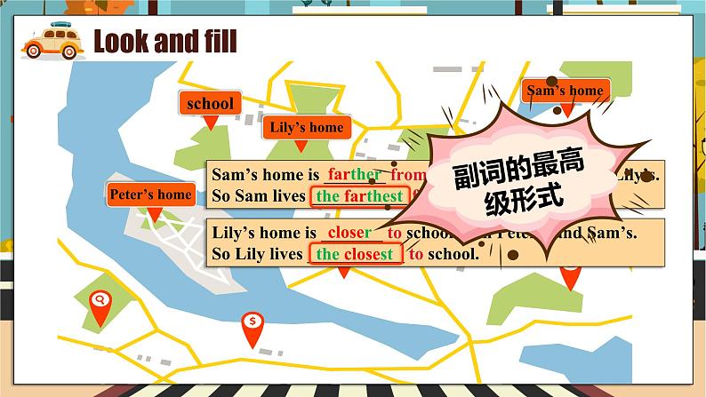 外研版新标准英语八年级上册Module4Unit1He lives the farthest from school.课件07