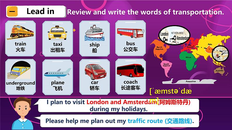 外研版新标准英语八年级上册Module4Unit2What is the best way to travel课件03