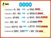 人教版九年级英语全一册 Unit 6 单元复习课件