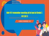 人教版九年级英语全一册 Unit 14 单元复习课件