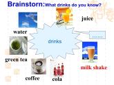 人教版八年级上册英语Unit 8 How do you make a banana milk shake全单元课件