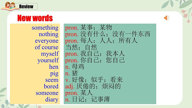 Unit 1  Section A  Grammar Focus-3c（同步课件）第7页