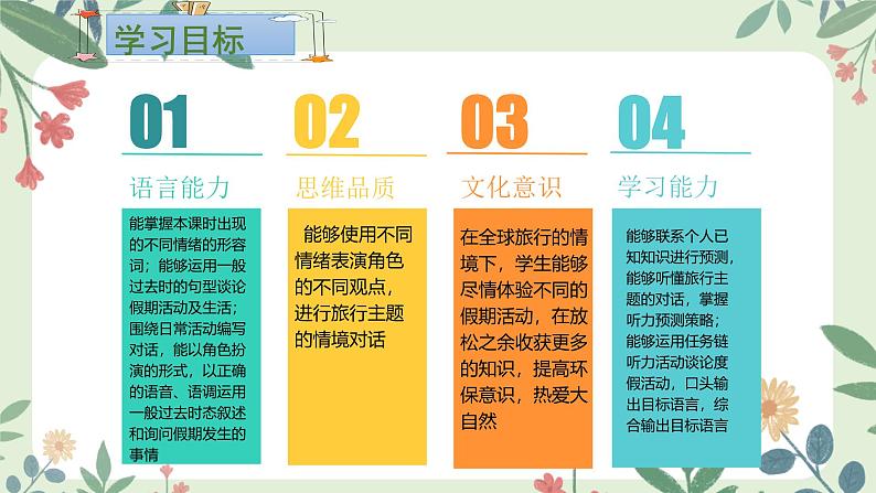 Unit1  SectionB 1a-1e（同步课件）第3页