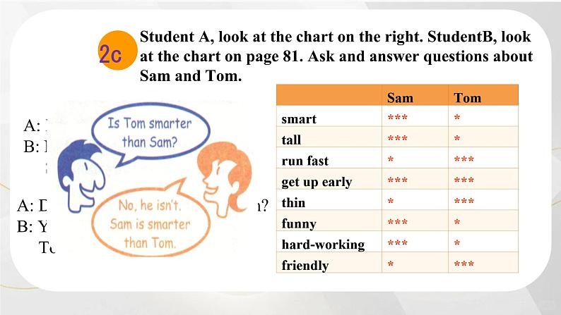 人教版初中英语八年级上册Unit 3 I'm more outgoing than my sister.Section A 2a-2d课件第8页