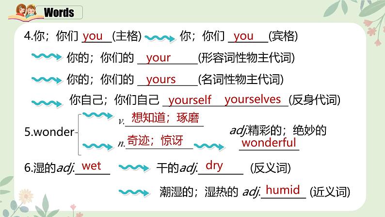 人教版初中英语八年级上册Unit 1 Where did you go on vaction？（单元复习课件）第5页