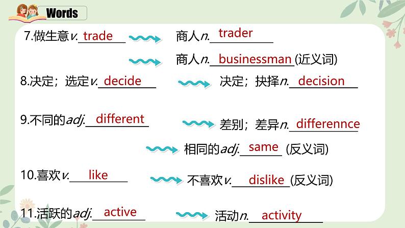 人教版初中英语八年级上册Unit 1 Where did you go on vaction？（单元复习课件）第6页