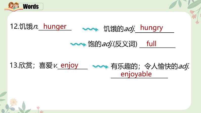 人教版初中英语八年级上册Unit 1 Where did you go on vaction？（单元复习课件）第7页