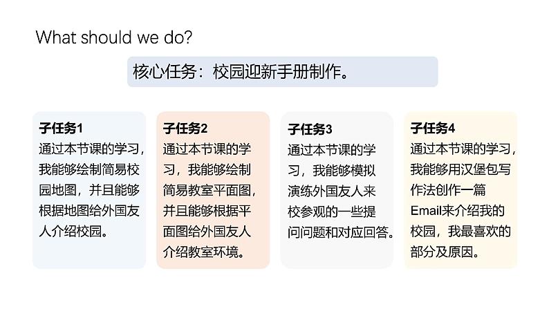 人教版（2024）七年级英语上册Unit3 SectionB(2a---2b)课件05