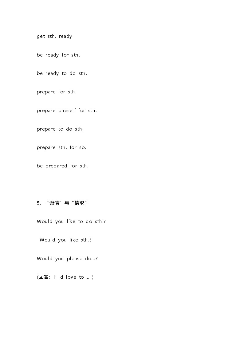 初中英语考试同义词组全总结02