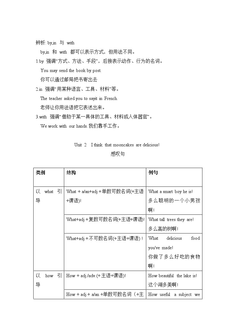 人教版九年级全一册英语各单元重要语法知识点讲义汇编第2页