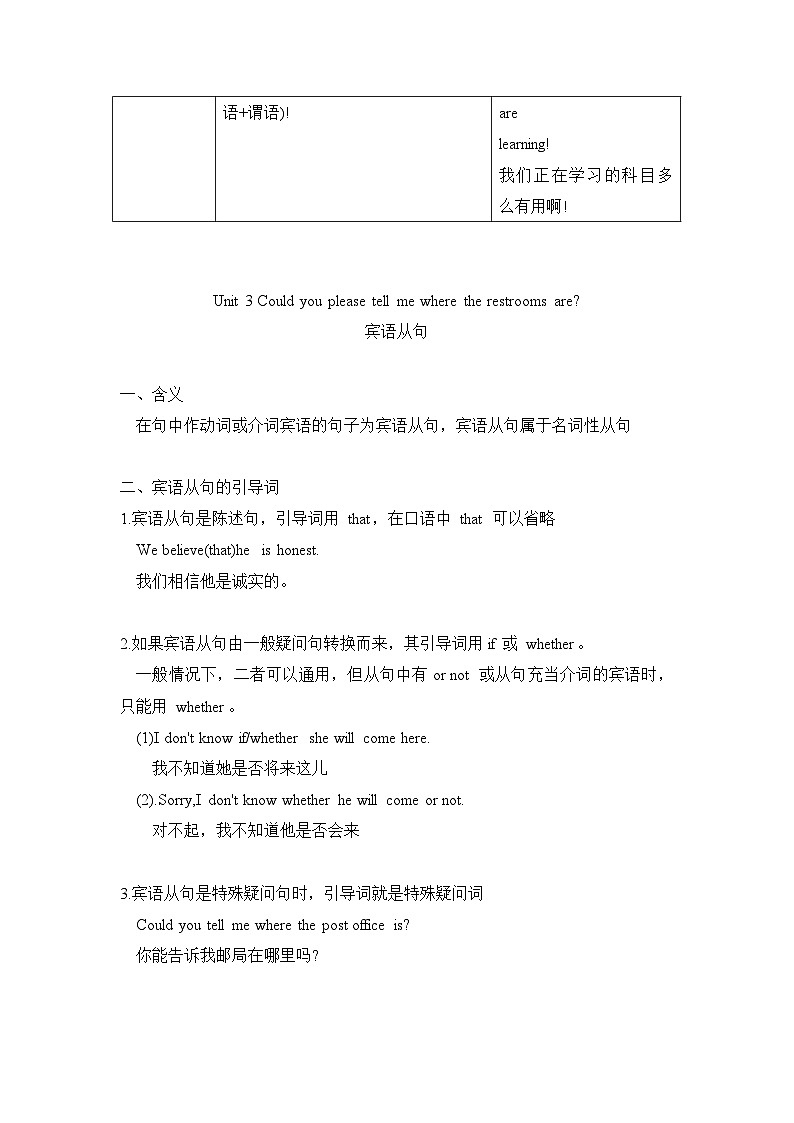 人教版九年级全一册英语各单元重要语法知识点讲义汇编第3页