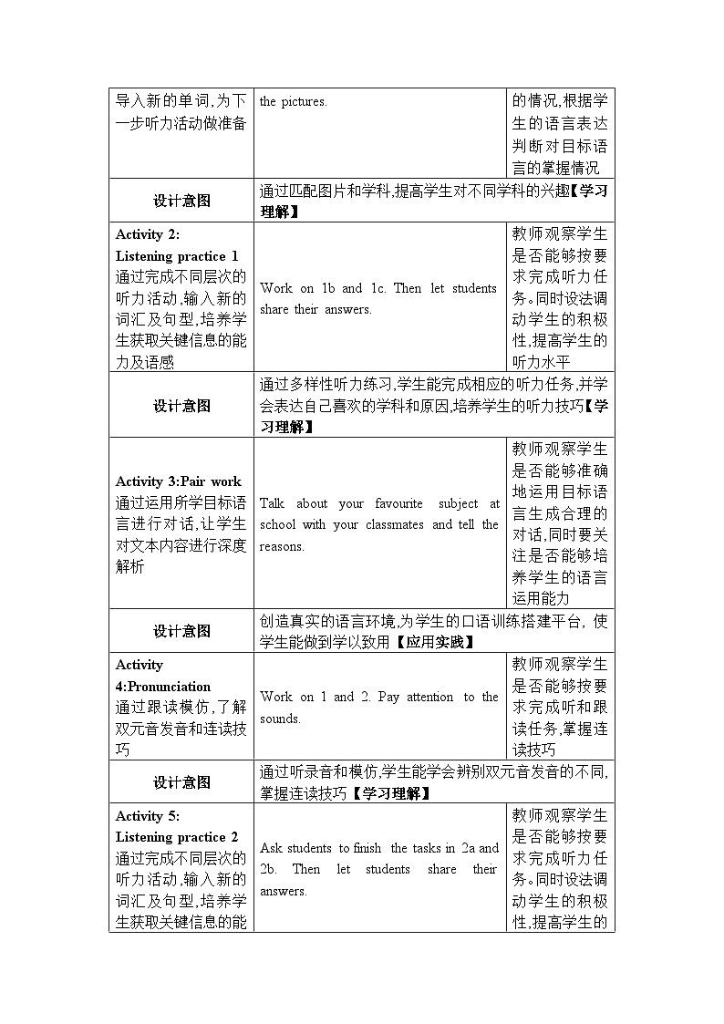 人教版（2024）七年级英语上册Unit 4 My Favourite Subject第一课时Section A (1a-2f)教案02