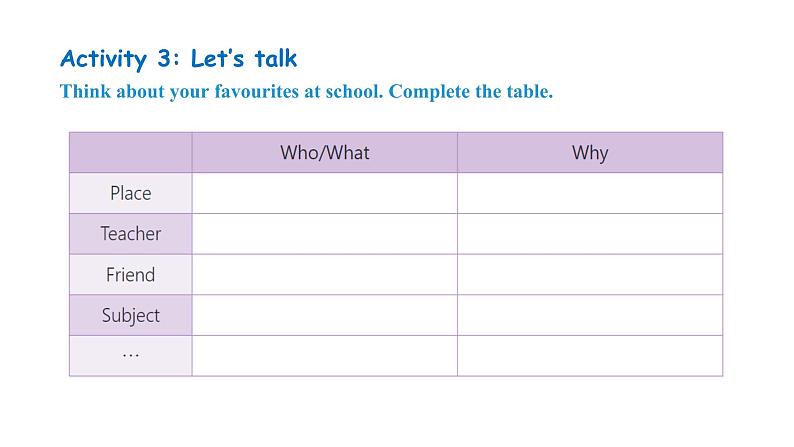 Unit 1 New school, new beginning! Lesson 5   I like my school!第6页