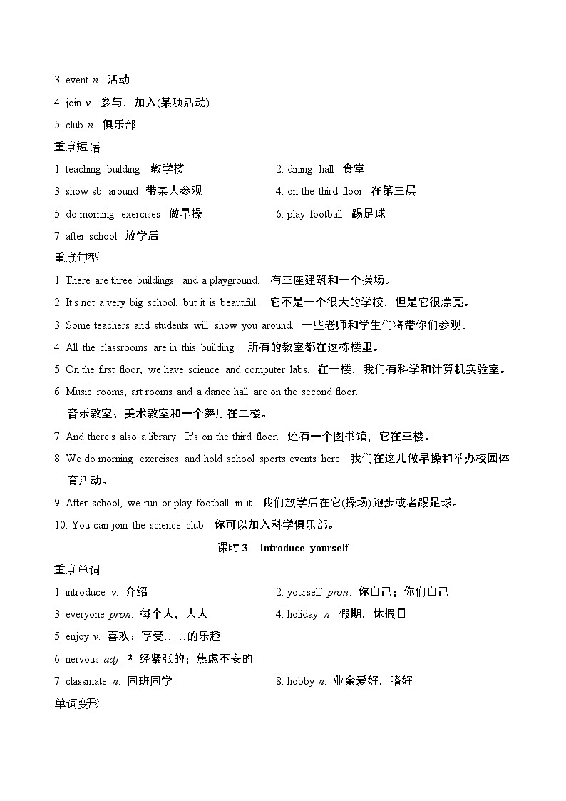 外研版（2024新版）七年级上册英语期末复习各单元知识点汇编第2页