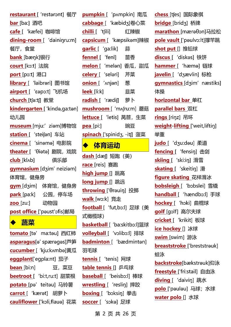 【初中英语】15天背完英语3500词 学案第2页