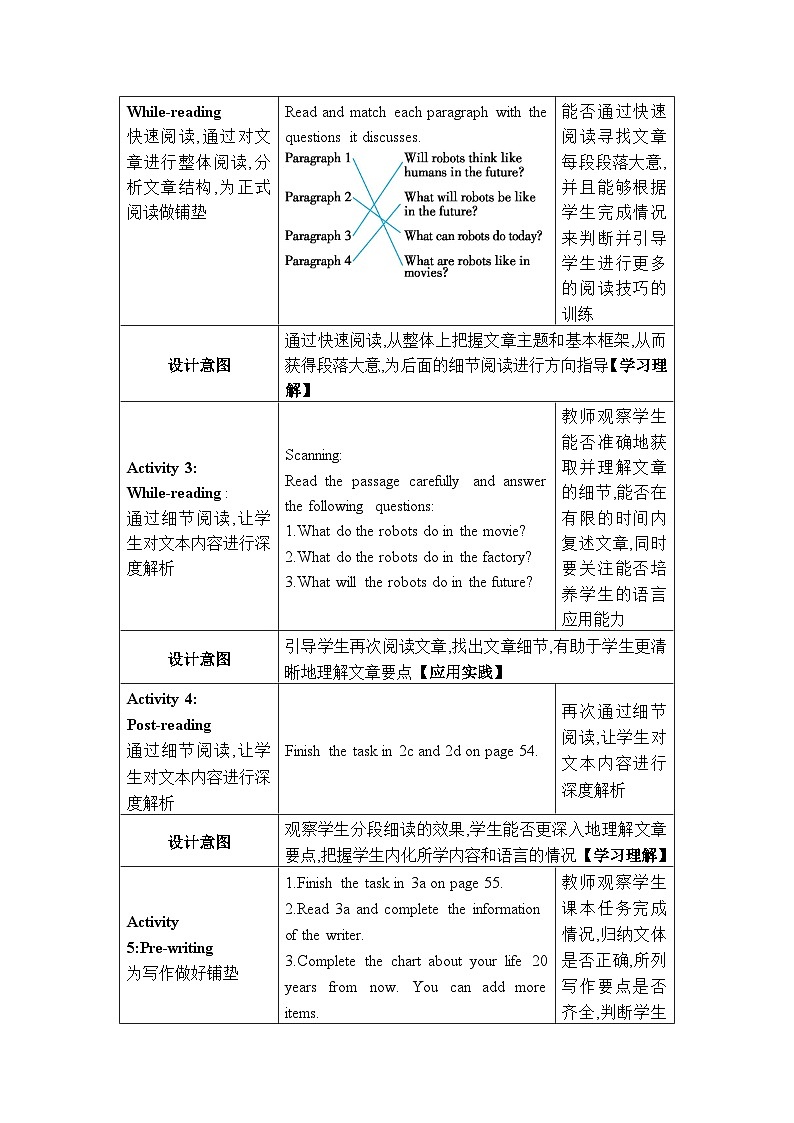 2024人教版八上英语Unit 7 Will people have robots第四课时Section B (2a-4)教案第2页