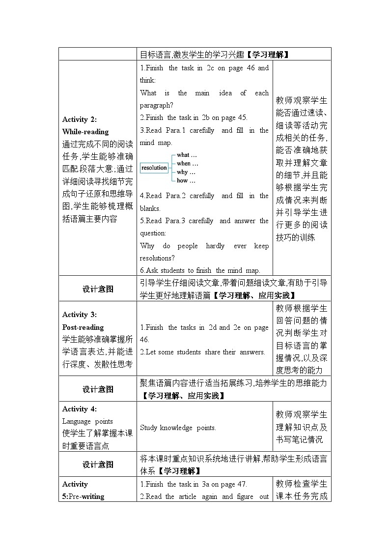 2024人教版八上英语Unit 6 I'm going to study computer science第四课时Section B (2a-4)教案02