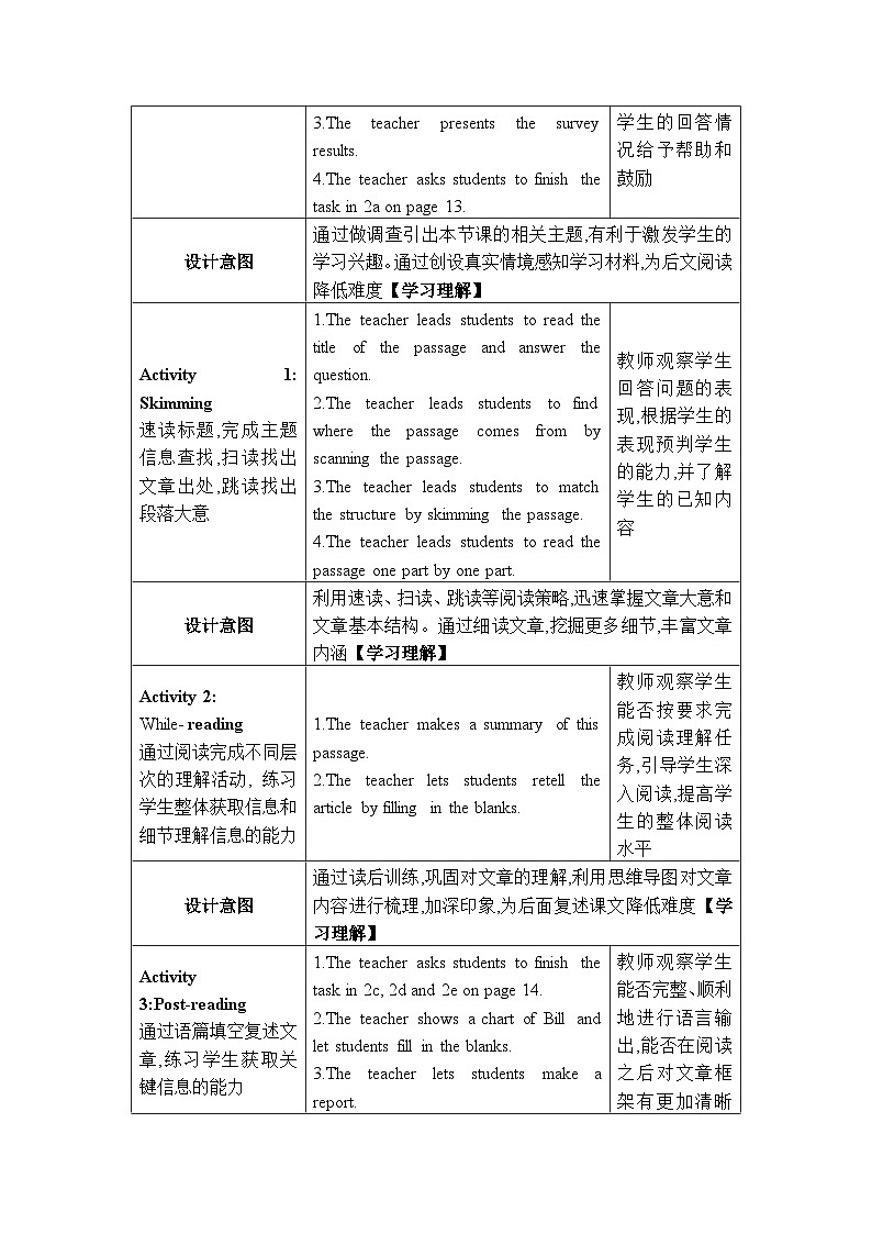 2024人教版八上英语Unit 2 How often do you exercise第四课时Section B (2a-4)教案02