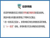 Unit 3  Family ties Lesson 2 Grammar (課件)--2024-2025學(xué)年外研版(2024)英語七年級上冊