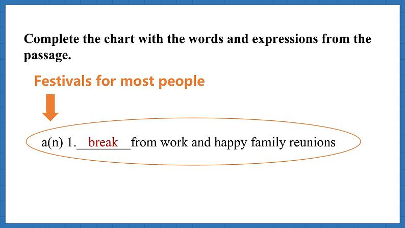 Unit 4  Time to celebrate Lesson 4 Reading for writing(课件)--2024-2025学年外研版(2024)英语七年级上册06