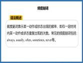 Unit 4  Time to celebrate Lesson 2 Grammar(课件)--2024-2025学年外研版(2024)英语七年级上册