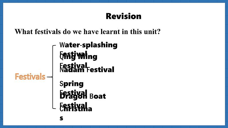 Unit 4  Time to celebrate Lesson 5 Presenting ideas(课件)--2024-2025学年外研版(2024)英语七年级上册第3页