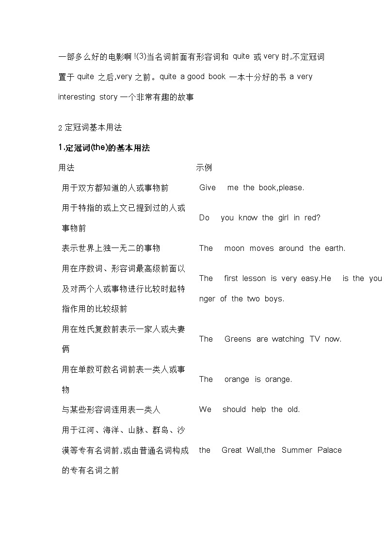 初中英语冠词知识点+专项训练含答案解析第3页