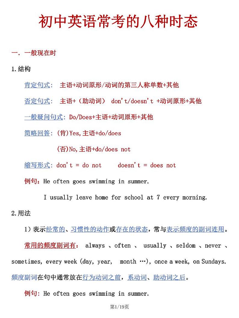 备战2025初中英语常考的八种时态学案第1页