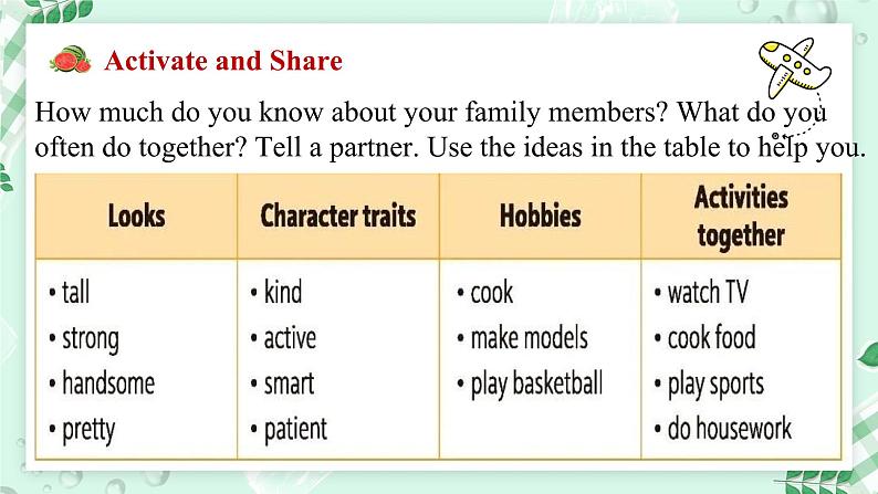 【核心素养】北师大版英语七年级上册 Unit 1 Family Lesson 3 Family Together（课件）第3页
