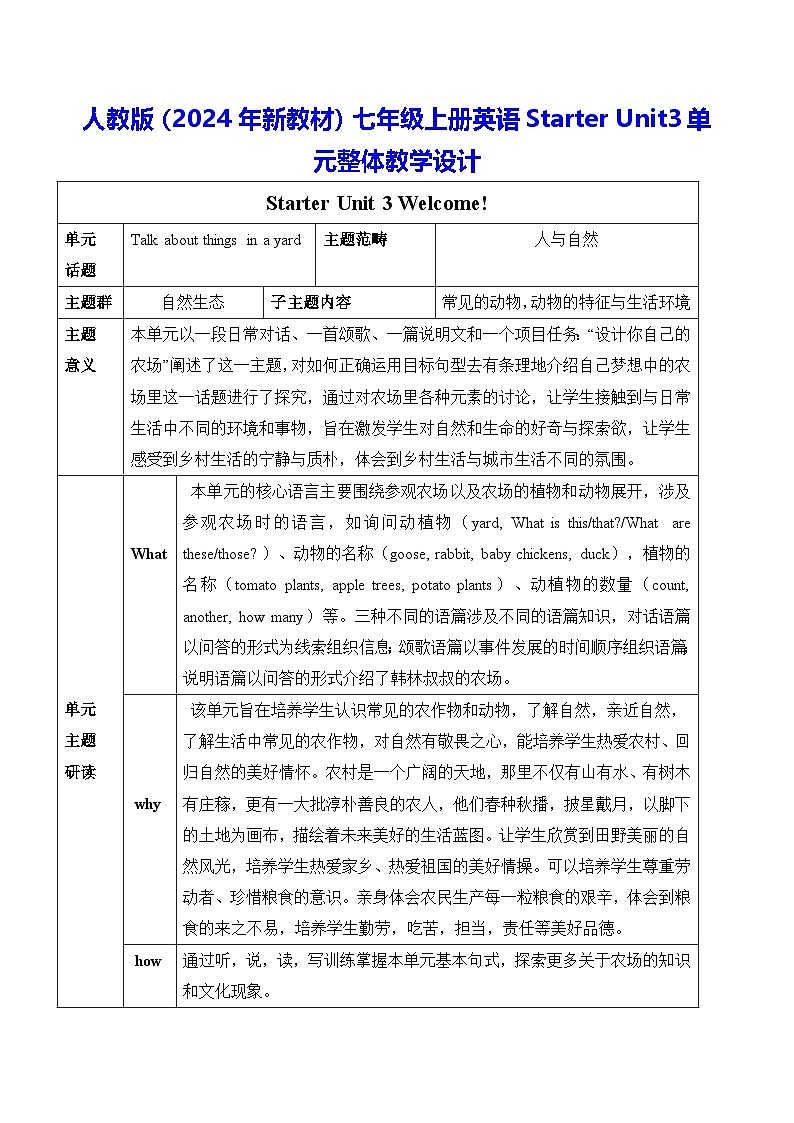 人教版（2024年新教材）七年级上册英语Starter Unit3单元整体教学设计第1页